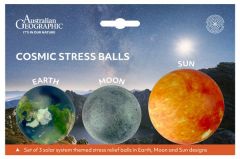 Ball Cosmic Stress