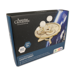 Earth Orbit Eco Workshop