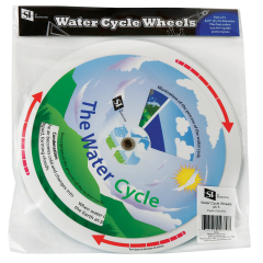 Water Cycle Wheel, pkt/5