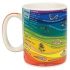 Geologic Time Mug

