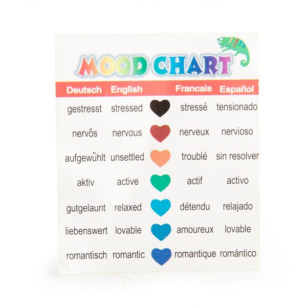 Mood Ring Science First